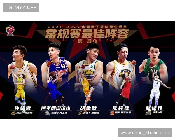 CBA最佳阵容一二阵全面揭晓